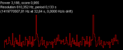 3.188-Best Pulse-epsilon