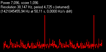 7.096-Best Pulse-muM23