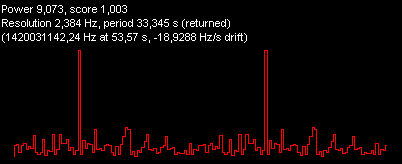 9.073-Best Pulse-AkTionMuTanTe